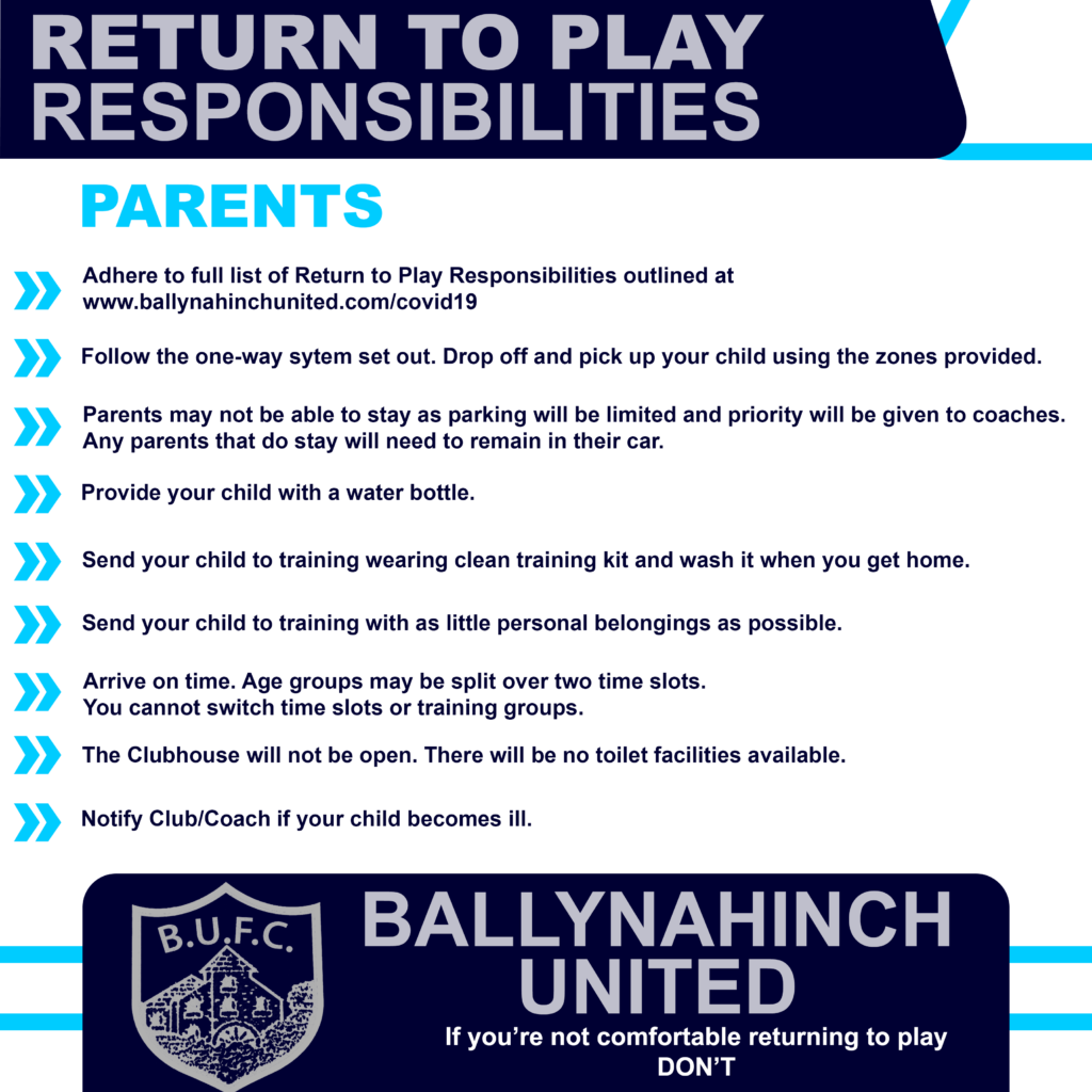 Return to Play Responsibilities for Parents
