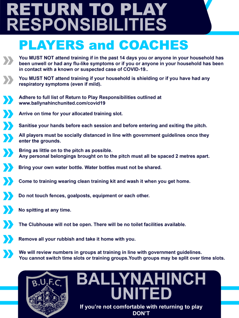 Return to Play rules